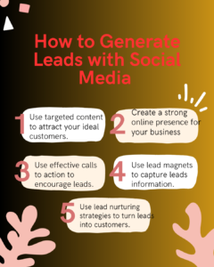 Why is Lead Generation Important to Business
