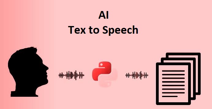 Text to Speech AI Voice Generator